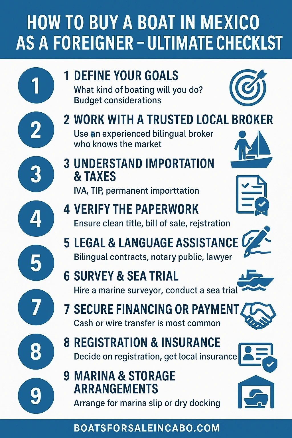 Infografía de la lista de verificación para comprar una embarcación